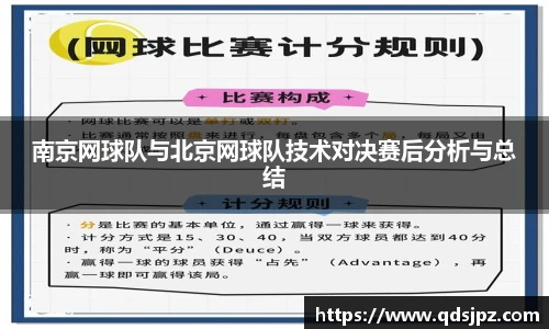 南京网球队与北京网球队技术对决赛后分析与总结